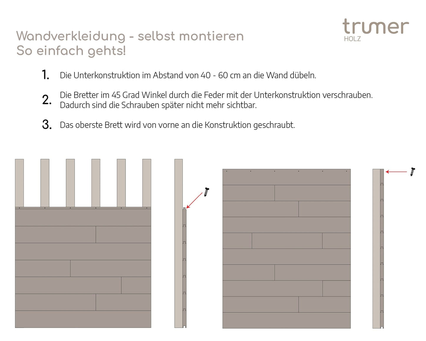 Wand - & Deckenverkleidung Zirbe gehackt