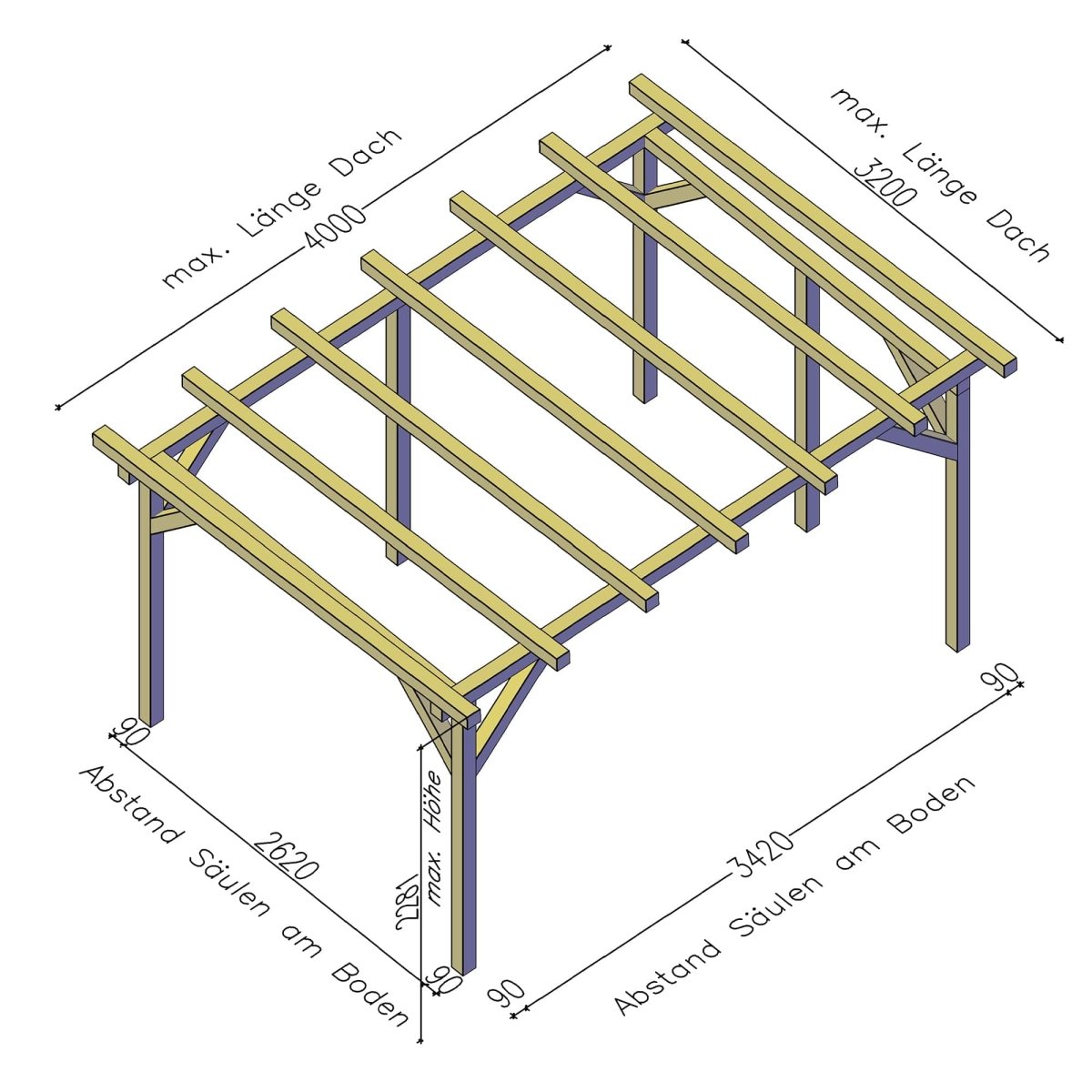 Pergola Lärche - Bausatz