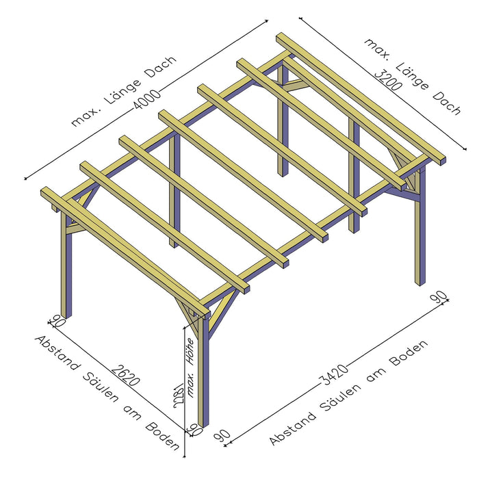 Pergola in larice - Kit di montaggio